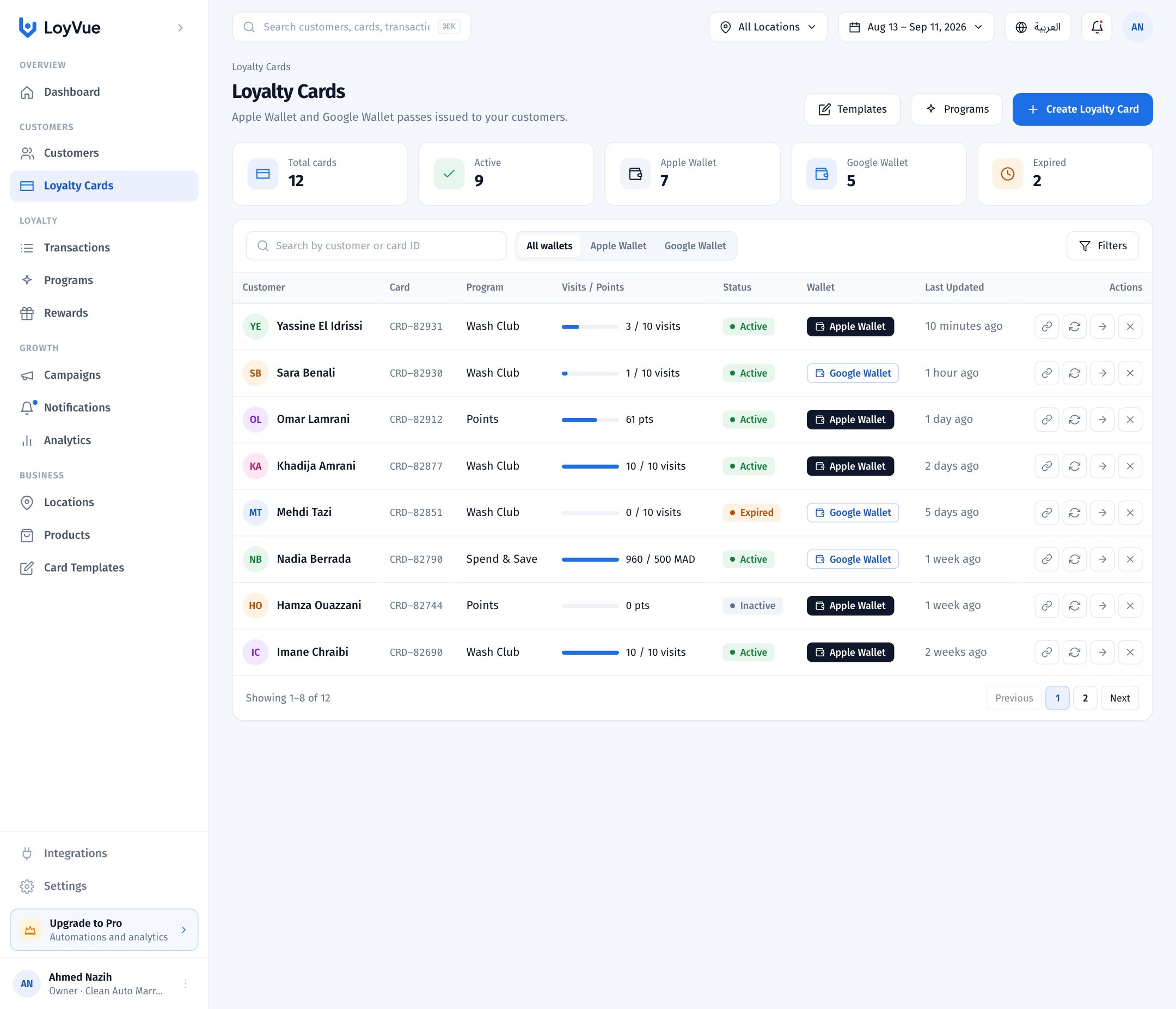 LoyVue loyalty program dashboard with a digital stamp card in Apple Wallet and Google Wallet